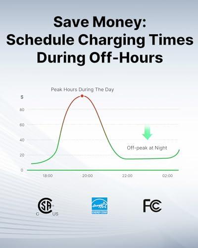 Autel MaxiCharger Level 2 Portable 9.6kW EV Charging Station (240 Volt, 25ft/7.62m Cord, 40 Amp) NEMA 14-50 Plug, Indoor/Outdoor, WiFi and Bluetooth Enabled, Cable with Separate Holster